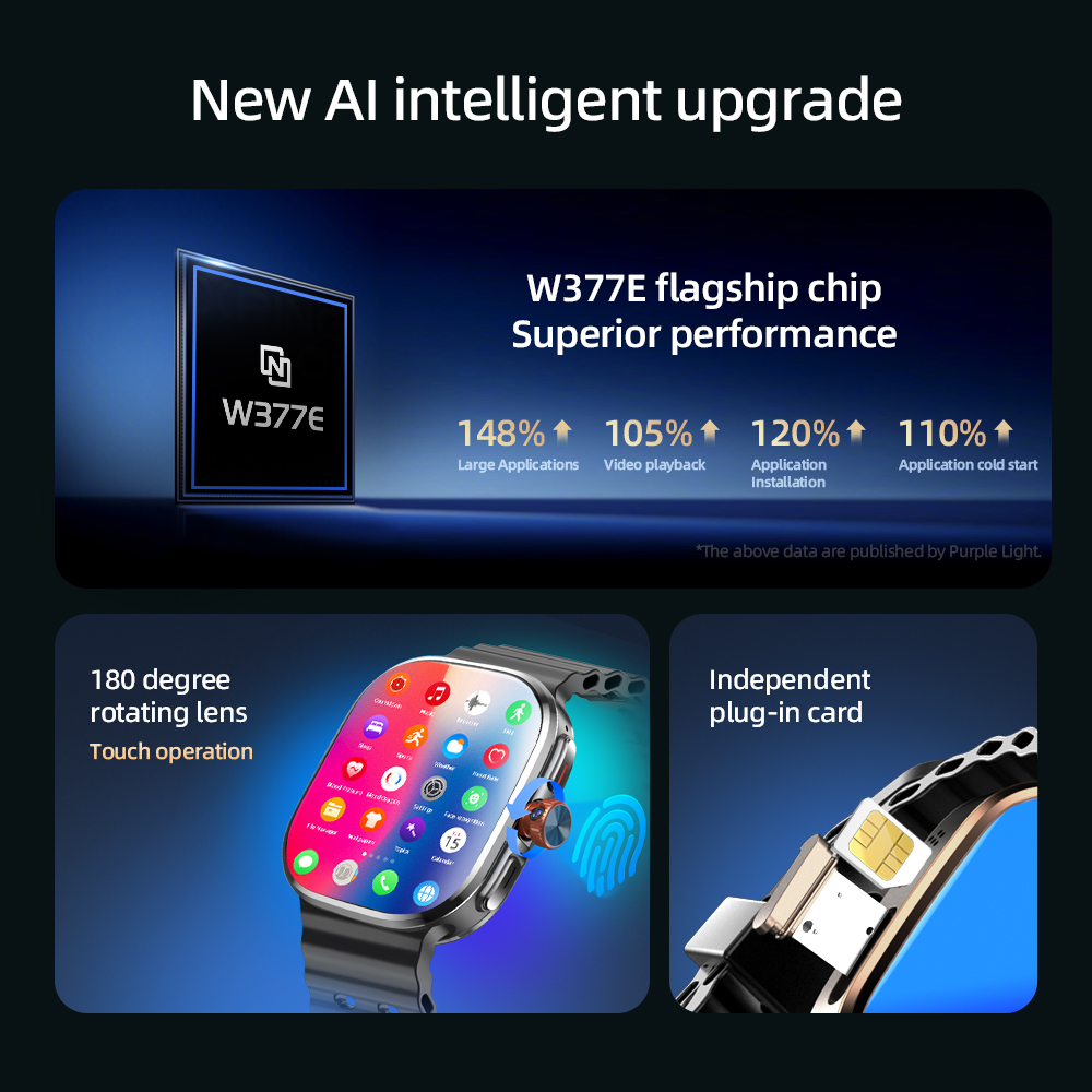 Montre connectée M99 Mini 5G L - Smartwatch Id avis et prix