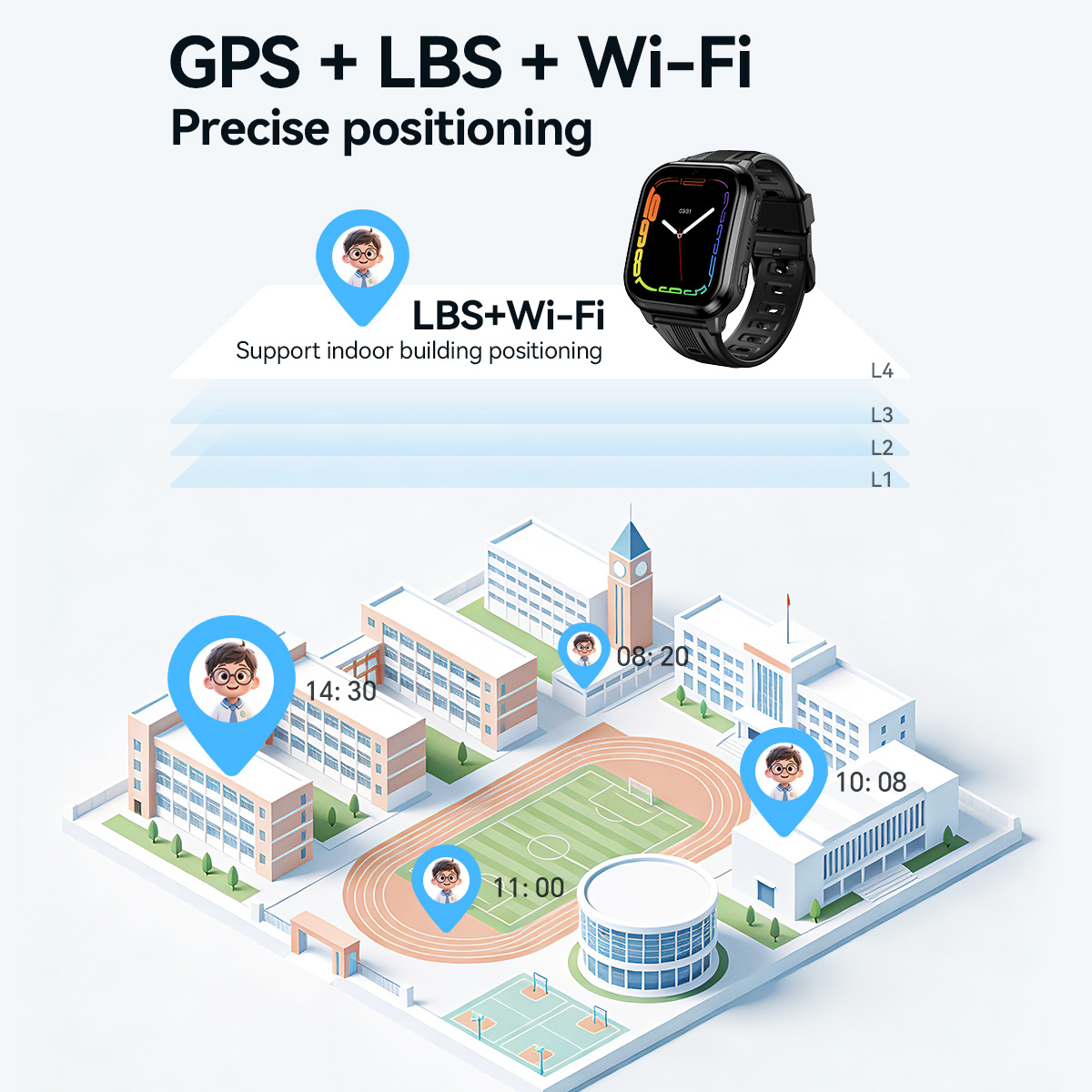 Montre connectée pour enfants  - Smartwatch Id avis et prix